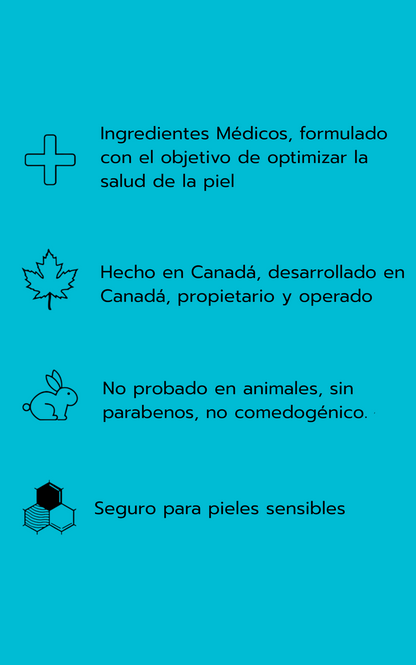 Kit de Viaje para el cuidado de la piel